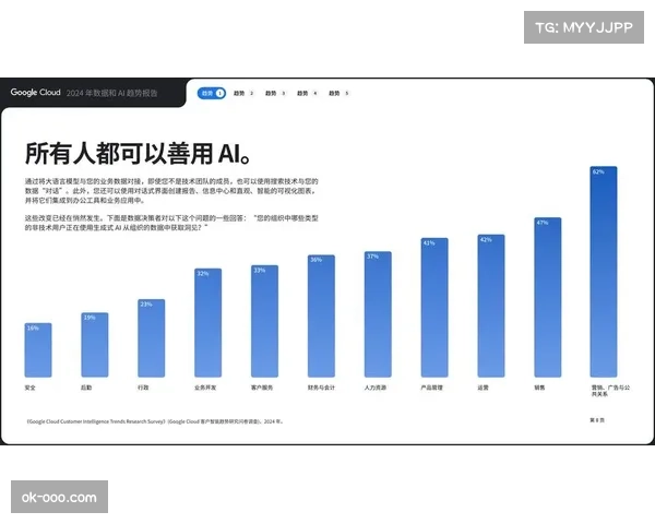 AI技术应用于体育报道 数据驱动内容生成成为趋势
